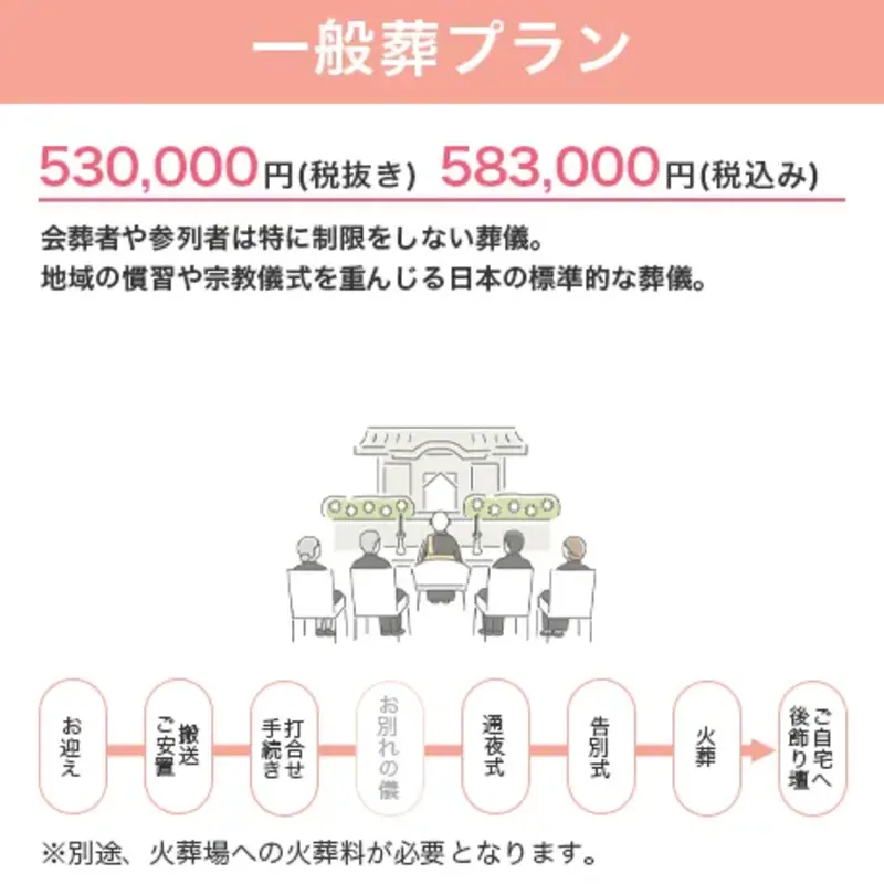 一般葬 通常プラン