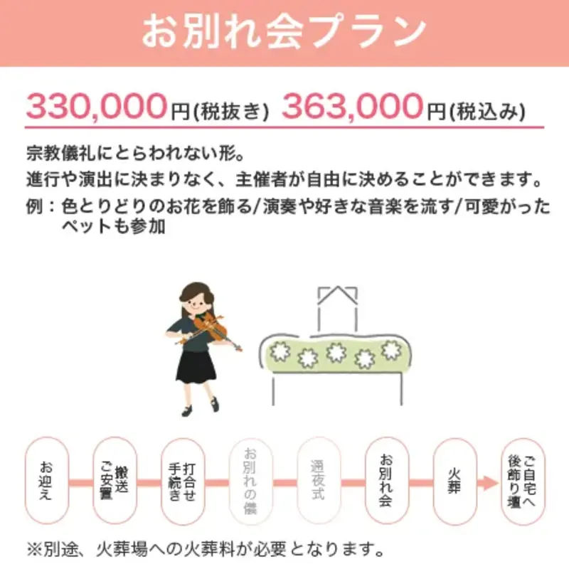 お別れ葬プラン
