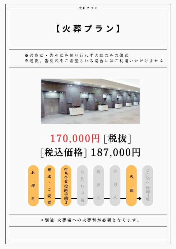 火葬プラン