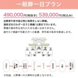 一般葬1日プラン