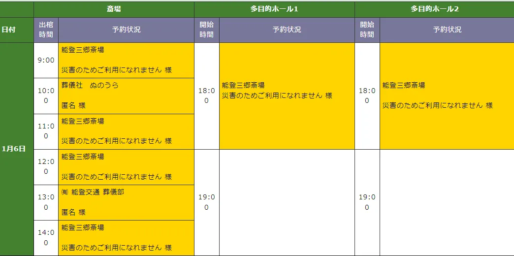 能登三郷斎場が一部使用不可に