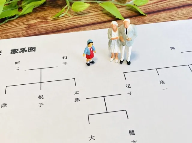 忌引きになる親族の範囲と日数