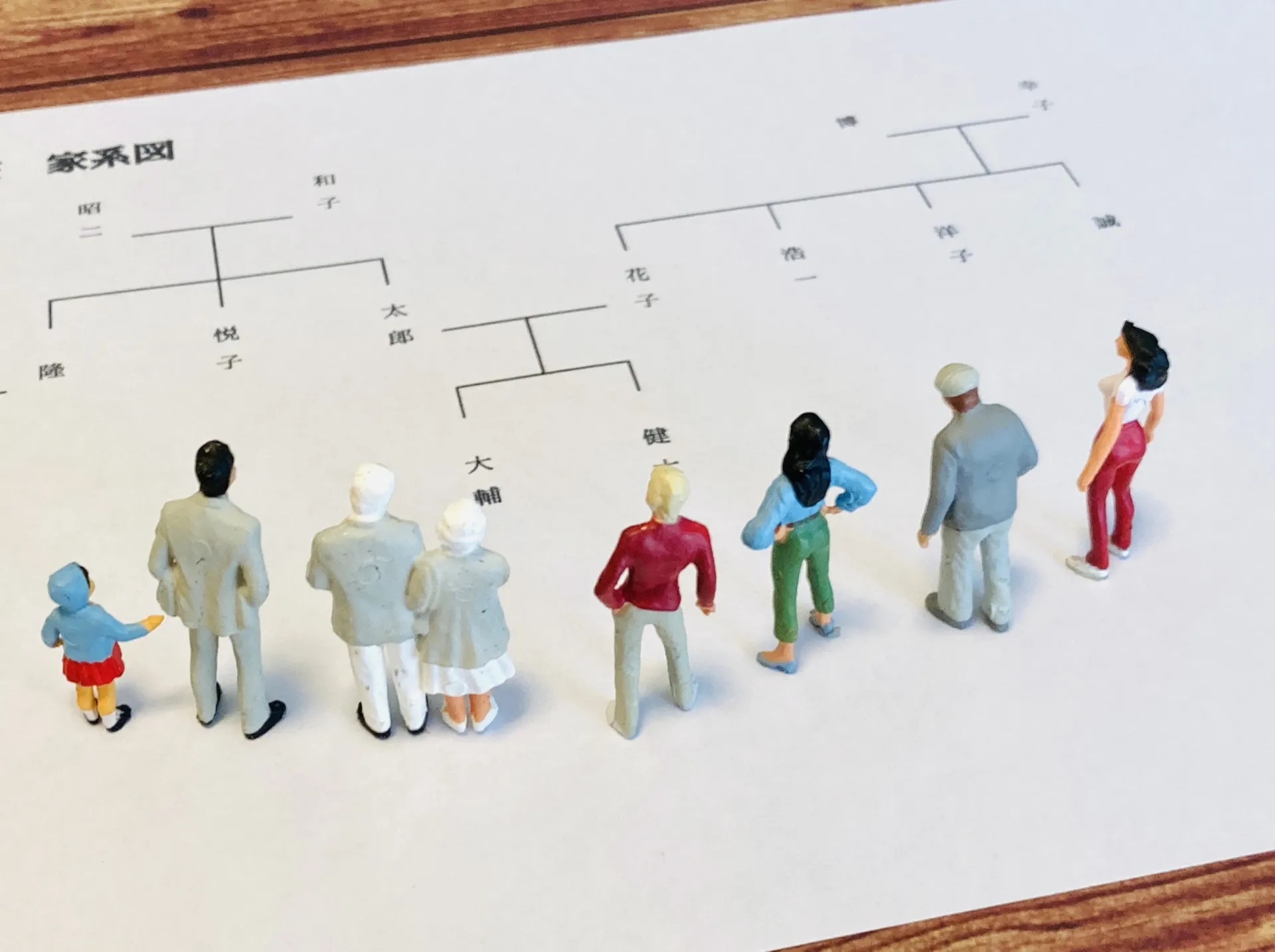 喪中はどこまで?範囲と続柄|喪中期間にやってはいけないこと