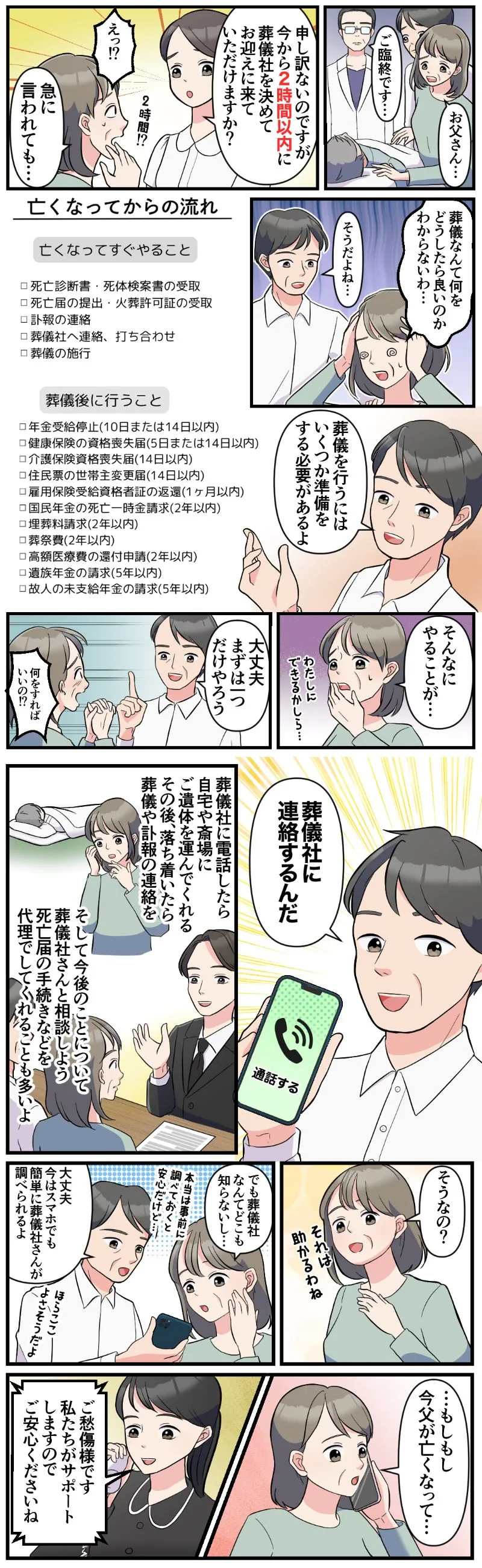 【漫画で理解】「ご臨終です」と言われたら、まず何をする？