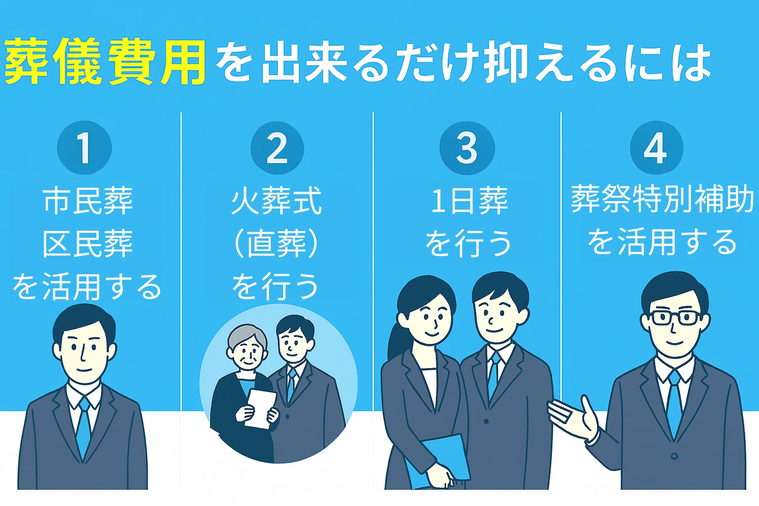 葬儀費用を抑えるには？