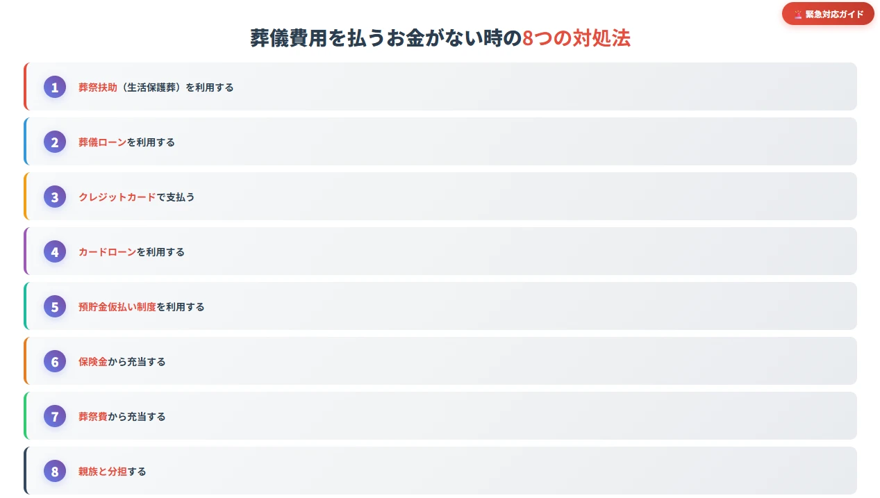 葬儀費用が払えない時の8つの対処法