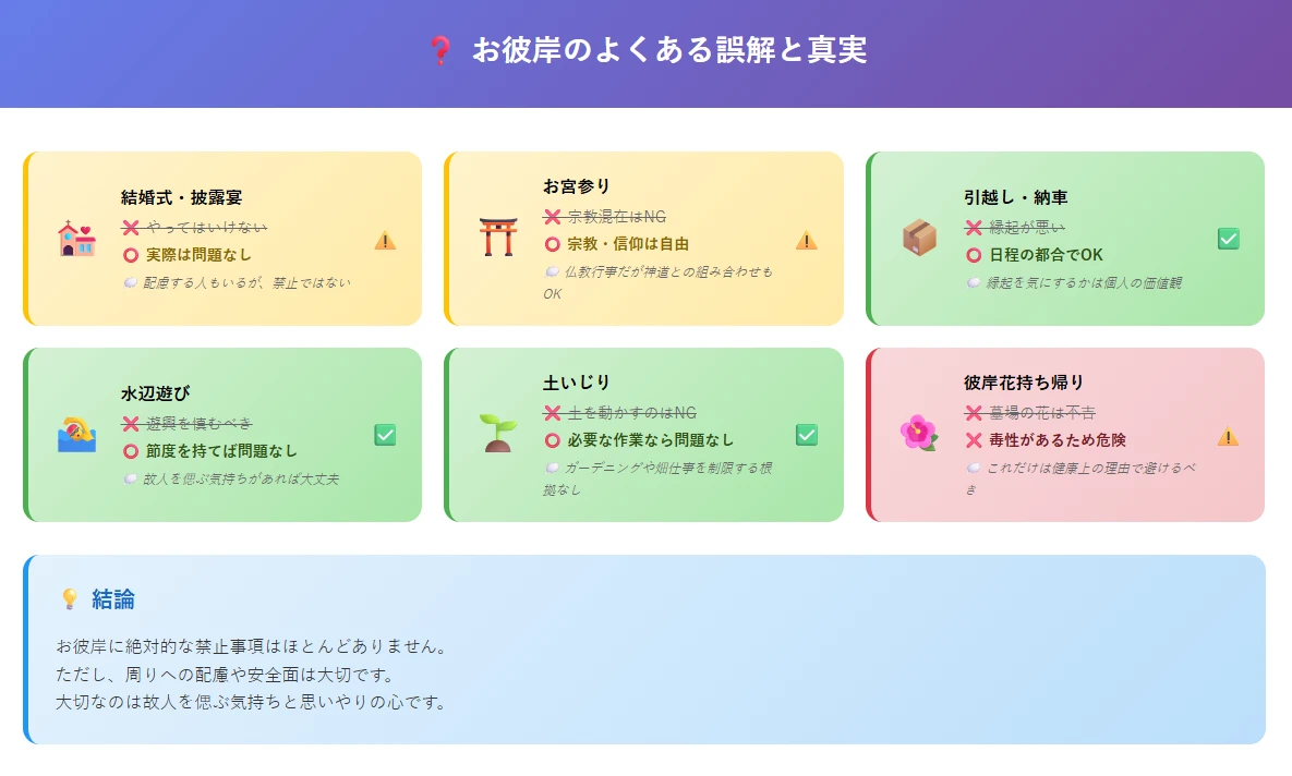 お彼岸にやってはいけないと言われる行動