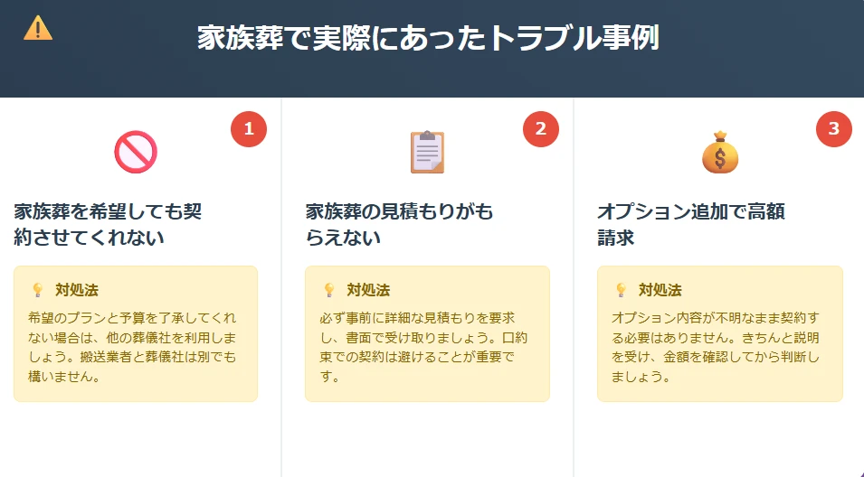 家族葬で実際にあったトラブル
