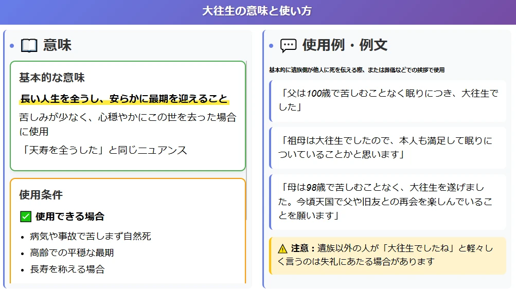「大往生」とは?