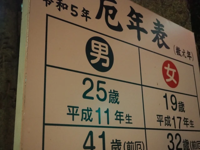 厄年とは?厄払いはなぜ必要?