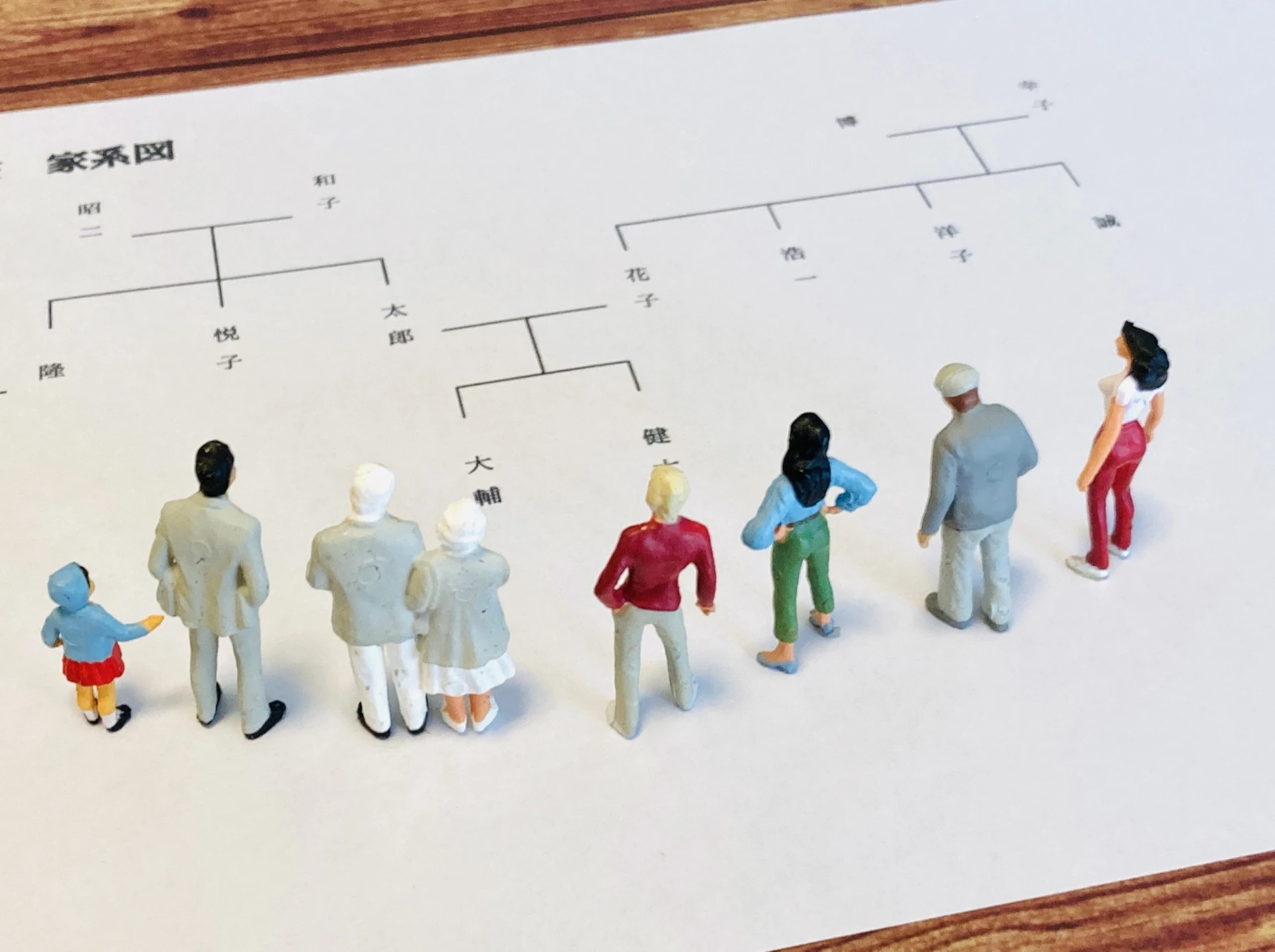 家系図を作成するメリット